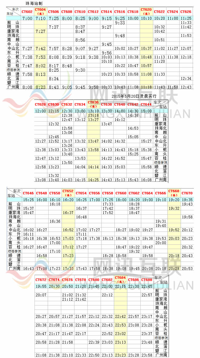 廣鐵城軌珠海站最新列車時刻表，2015年05月20日啟用 珠海-->廣州南